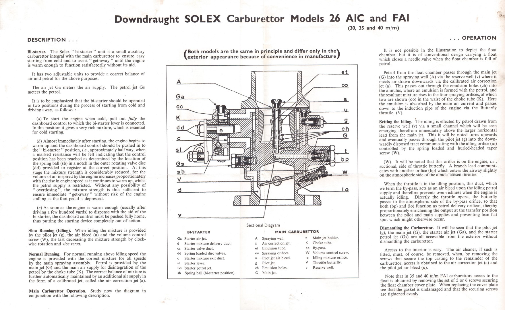 Solex Carburettor Information for 30's and 40's Standards Standard Motor Club